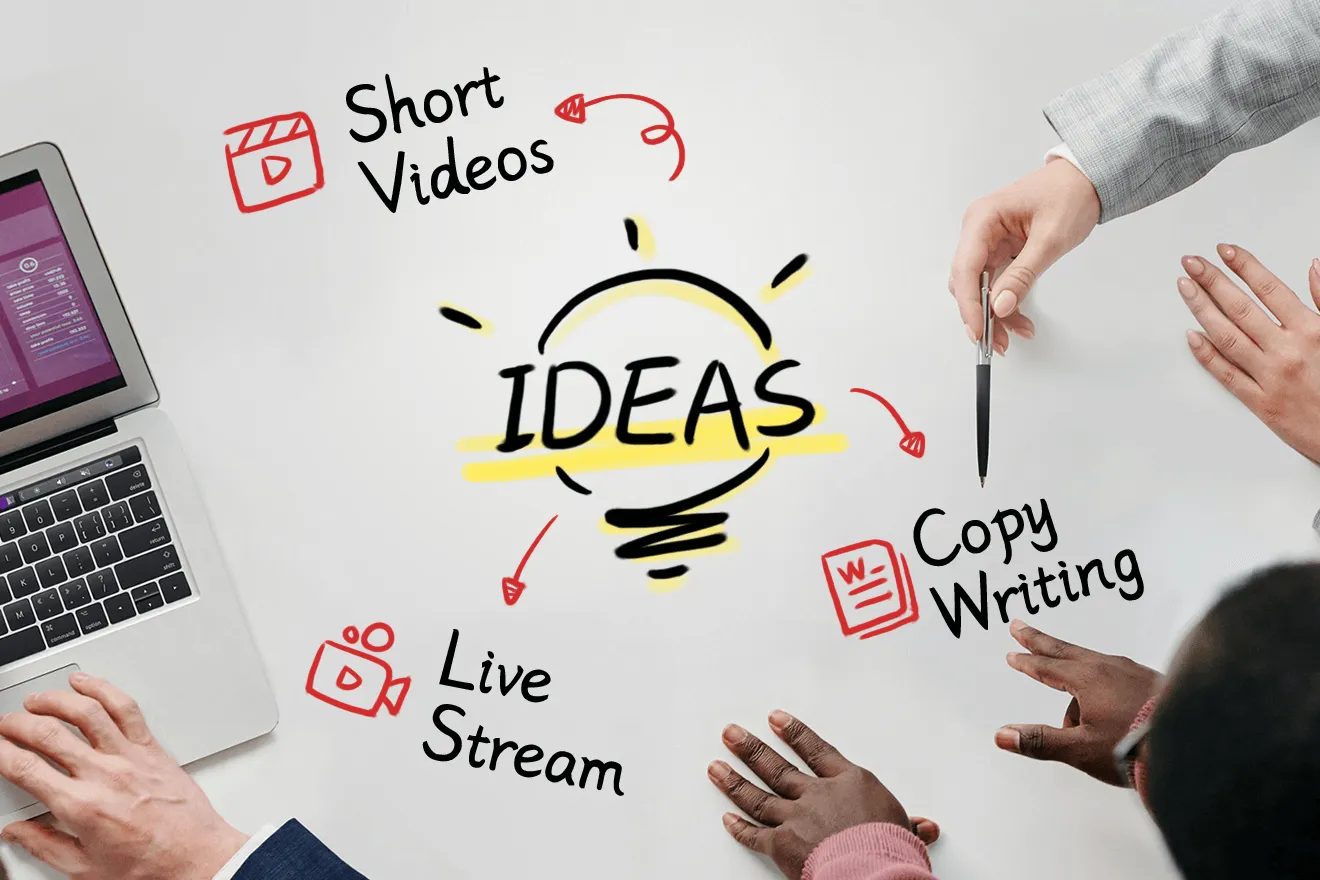 Social Media Reputation Management - Content Creation