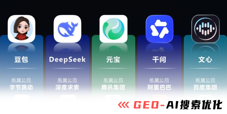 一文读懂｜为什么春晚后要快速布局GEO