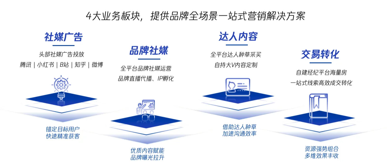 https://wdcdn.qpic.cn/MTY4ODg1NjI2MzQ0NDcxNw_504347_C-huydrYLCr_6WlB_1791533143?w=1340&h=576