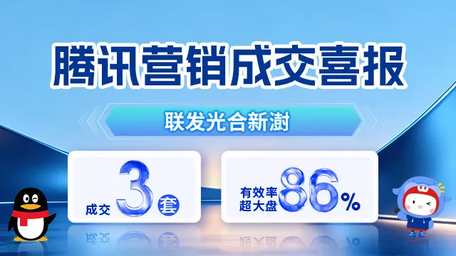 腾讯营销成交喜报版式，联发光合新澍成交3套、有效率超大盘86%