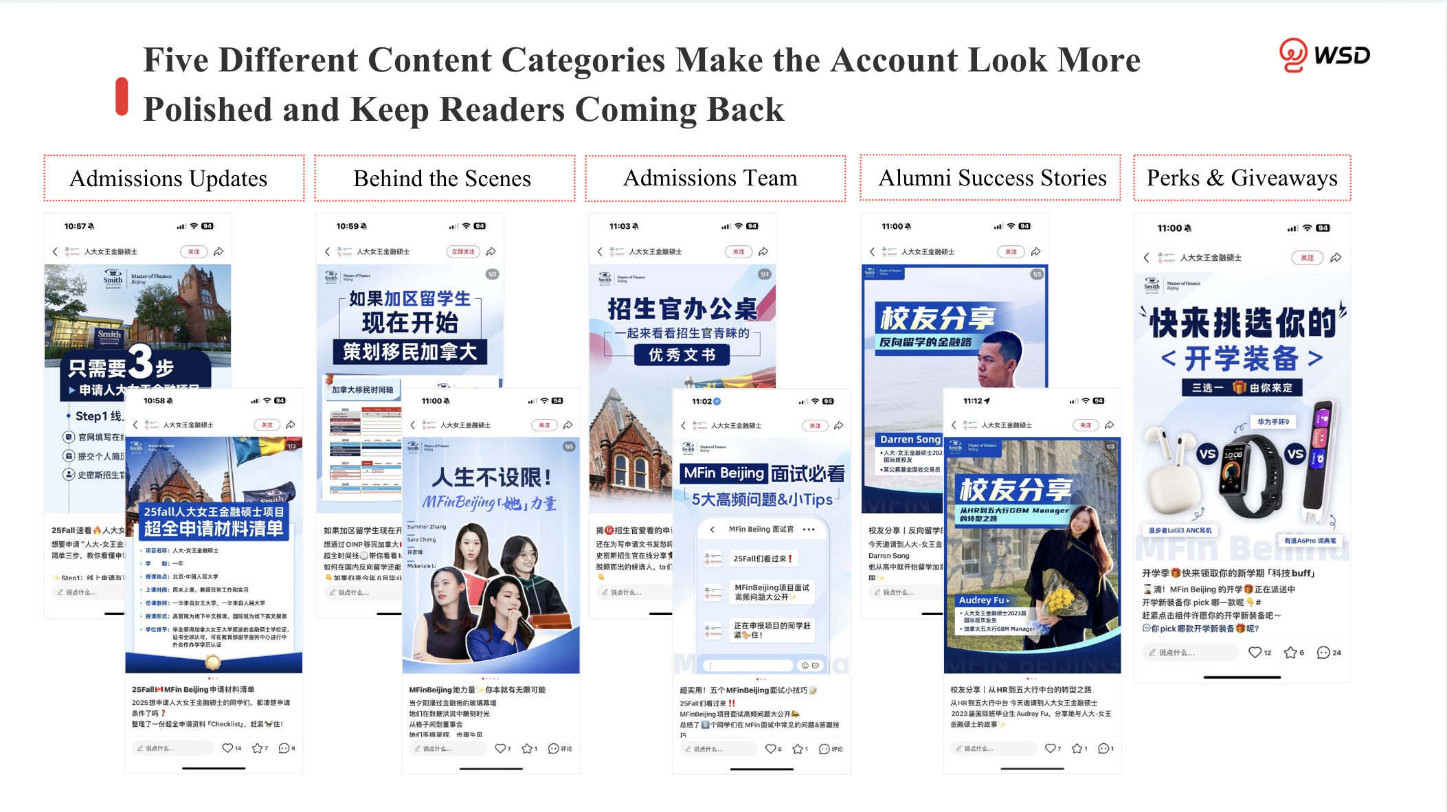 RedNote content strategy templates for education marketing
