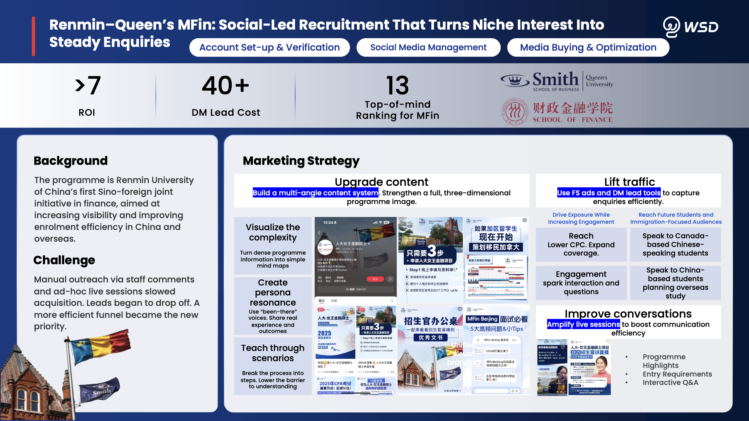 Remin-Queen's MFin rednote marketing case studies