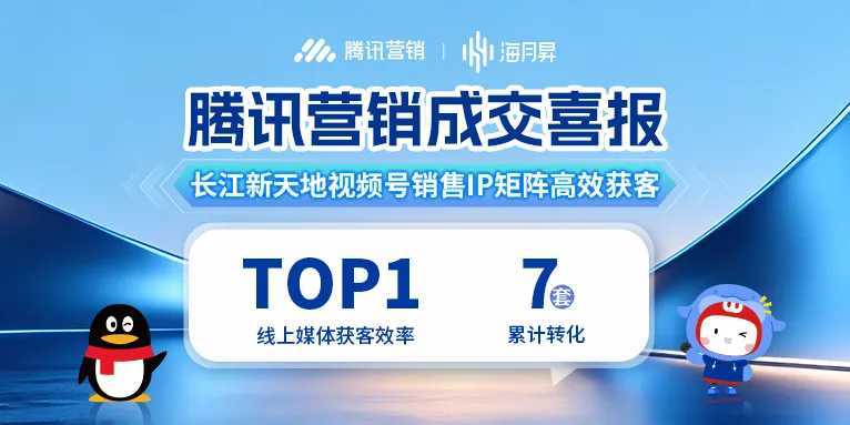 企鹅与卡通人物展示视频号销售IP矩阵获客成果,标注累计转化7套与线上媒体获客效率TOP1