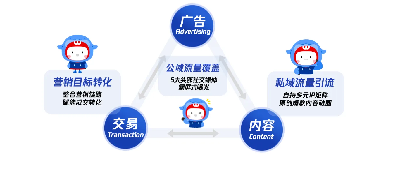 https://wdcdn.qpic.cn/MTY4ODg1NjI2MzQ0NDcxNw_875009_us3milpuht_2I8es_1791533168?w=1344&h=587