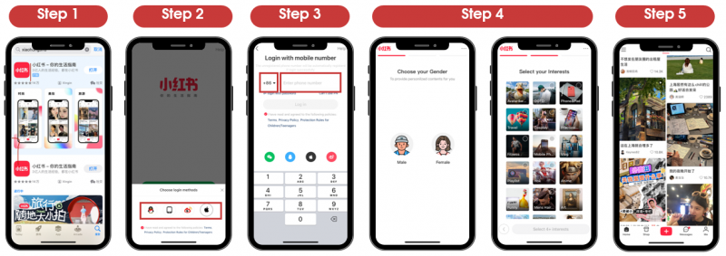 Xiaohongshuアカウント登録手順