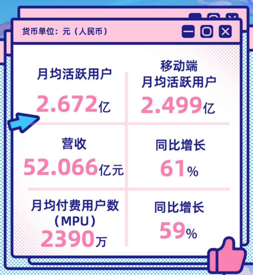 财报.png