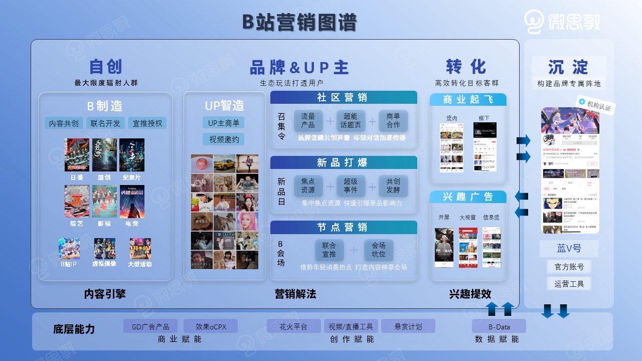 图谱.png