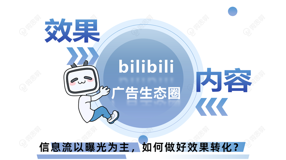 效果+转化.png