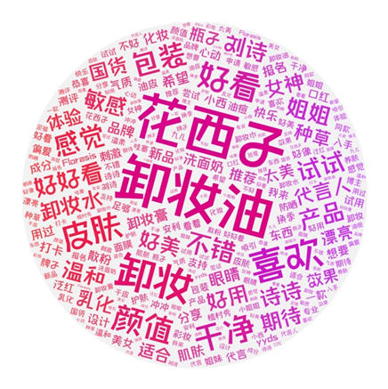 词云.png 词云.png