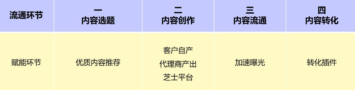 Snipaste_2022-04-13_11-10-38.png