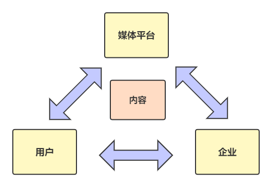 未命名文件.png