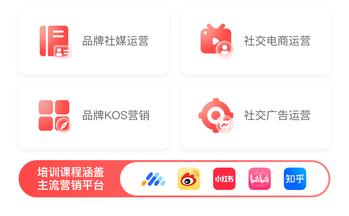 社交营销培训